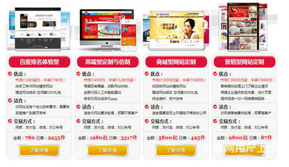 網站建設/網站建設/心態決定成敗