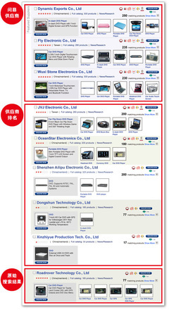 群星問鼎 - 外貿(mào)服務(wù) - 環(huán)球資源供應(yīng)商服務(wù)網(wǎng)站