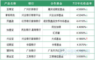 投資指導(dǎo) 中國(guó)專業(yè)的財(cái)經(jīng)門戶網(wǎng)站